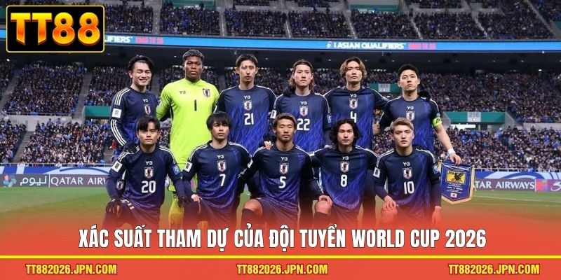 Đội tuyển World Cup 2026 - Danh Sách 48 Cái Tên Tham Dự 1 Xác suất tham dự của đội tuyển World Cup 2026